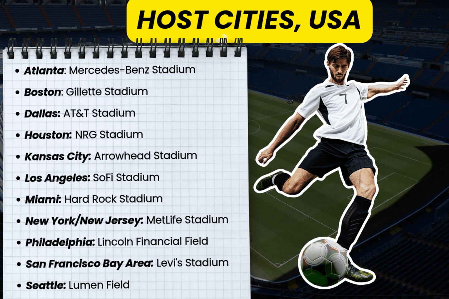 The Ultimate Guide World Cup-USA